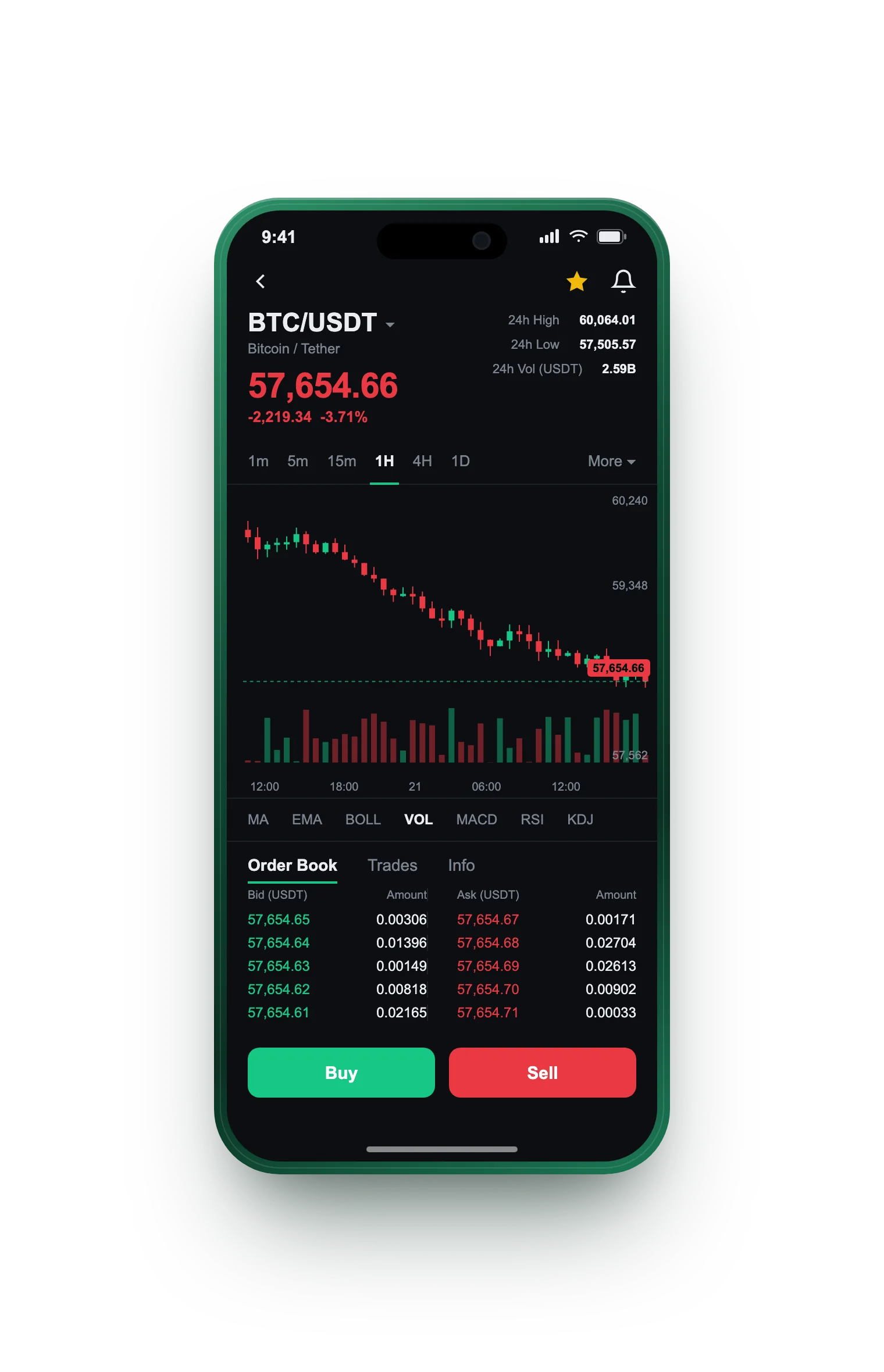 The same portfolio view on a phone screen The same portfolio view on a phone screen